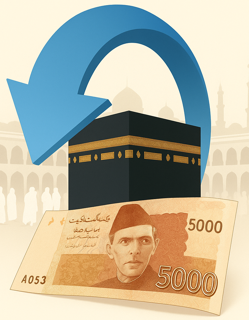 Hajj Refund